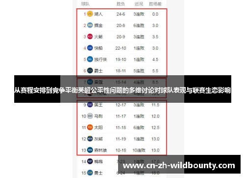 从赛程安排到竞争平衡英超公平性问题的多维讨论对球队表现与联赛生态影响 从赛程安排到竞争平衡英超公平性问题的多维讨论对球队表现与联赛生态影响