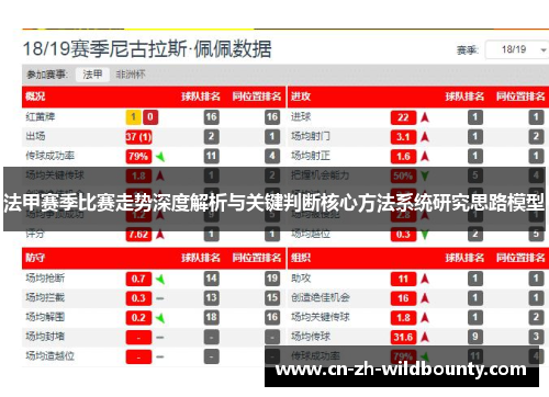 法甲赛季比赛走势深度解析与关键判断核心方法系统研究思路模型