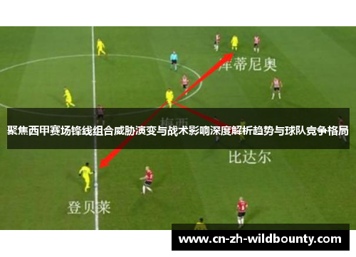 聚焦西甲赛场锋线组合威胁演变与战术影响深度解析趋势与球队竞争格局 聚焦西甲赛场锋线组合威胁演变与战术影响深度解析趋势与球队竞争格局