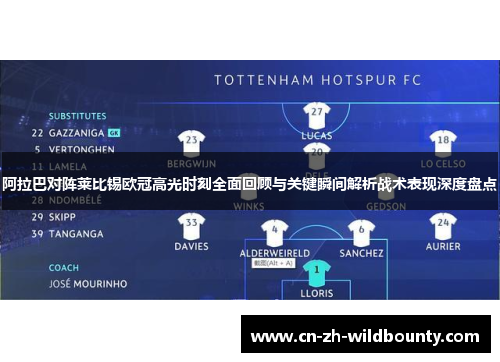 阿拉巴对阵莱比锡欧冠高光时刻全面回顾与关键瞬间解析战术表现深度盘点