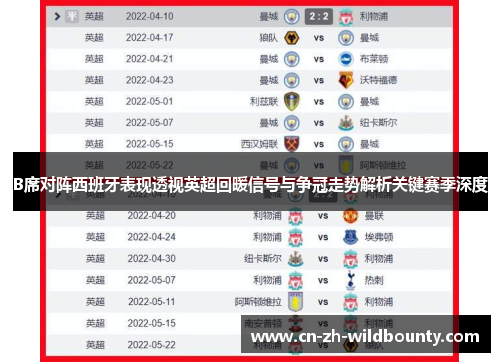 B席对阵西班牙表现透视英超回暖信号与争冠走势解析关键赛季深度 B席对阵西班牙表现透视英超回暖信号与争冠走势解析关键赛季深度