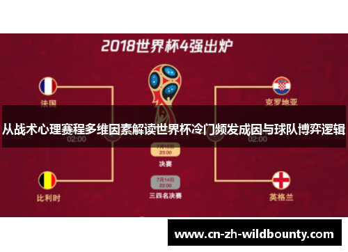 从战术心理赛程多维因素解读世界杯冷门频发成因与球队博弈逻辑