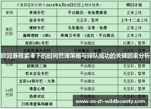 欧冠赛程紧凑下的时间管理策略与球队成功的关键因素分析